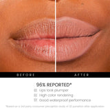 12 Colors Long-lasting Matte Waterproof Lip Liner