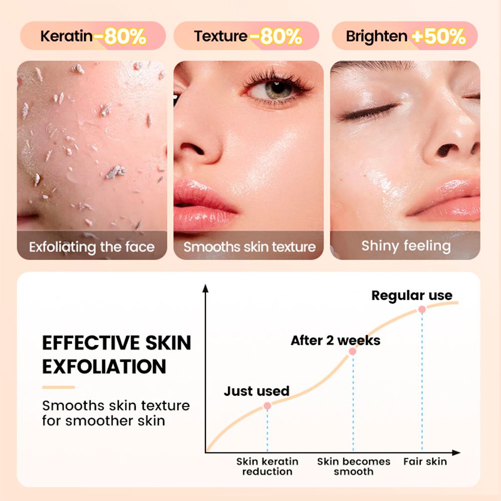 Exfoliating Gel Deep Cleansing