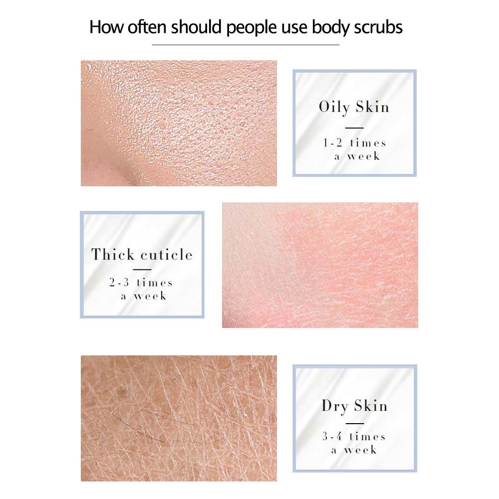 Körperpeelings mit 5 Geschmacksrichtungen (50 Stück)