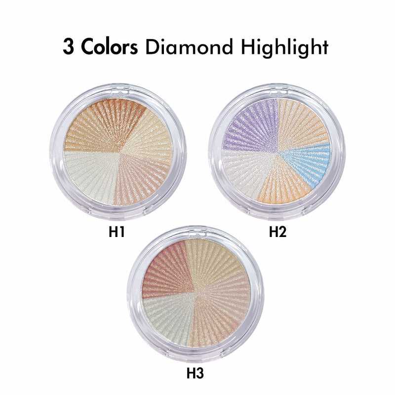 Palette de surligneur de marque privée de maquillage de surligneur de marque en gros