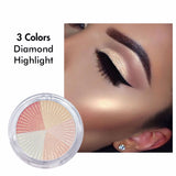 Palette de surligneur de marque privée de maquillage de surligneur de marque en gros