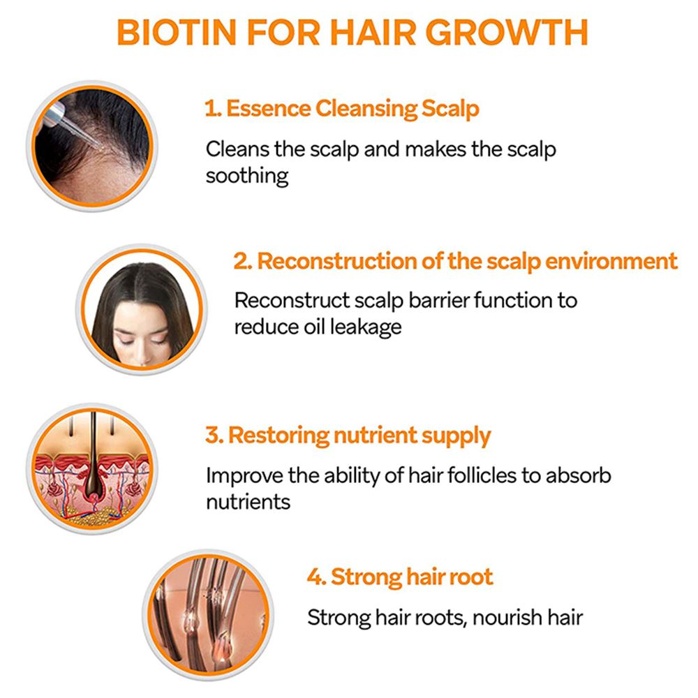Anti-growth Biotin Oil Hair Growth Oil