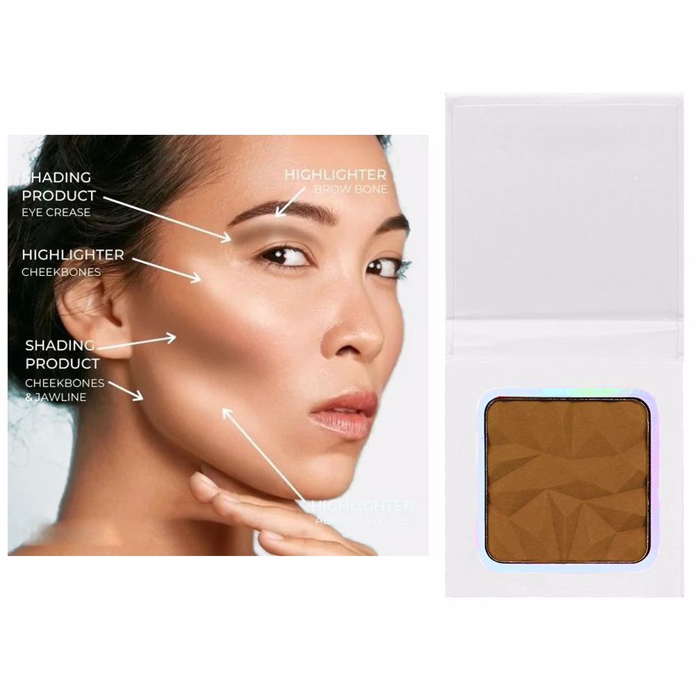 Conture Powder 4 Colors Individually Packaged Contouring Powder – MSmakeupoem.com